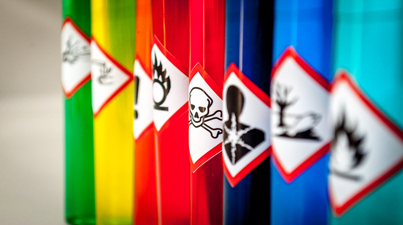 Hazard Symbols