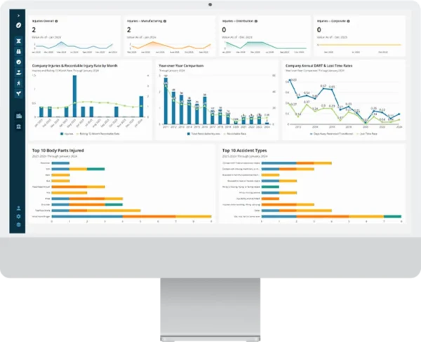 VelocityEHS Global Dashboard UI on desktop, tablet and mobile.