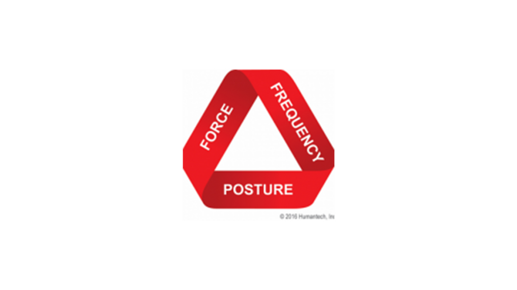 Force, Frequency, Posture icon