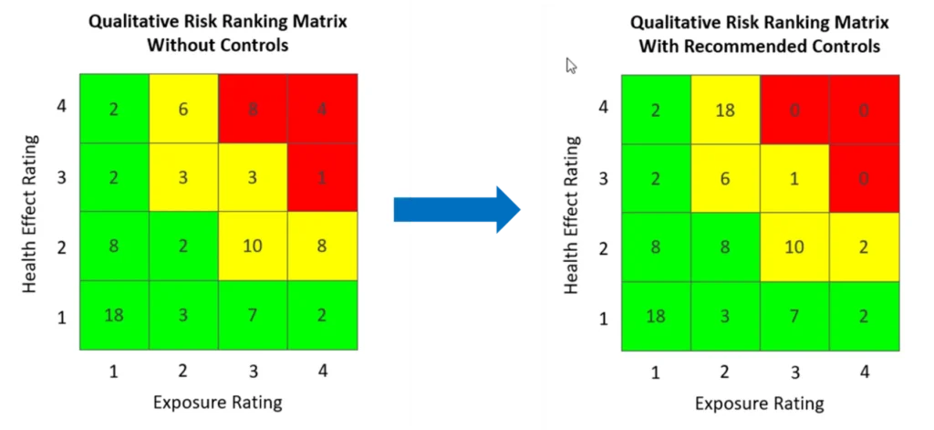 Comparative Qeas 1