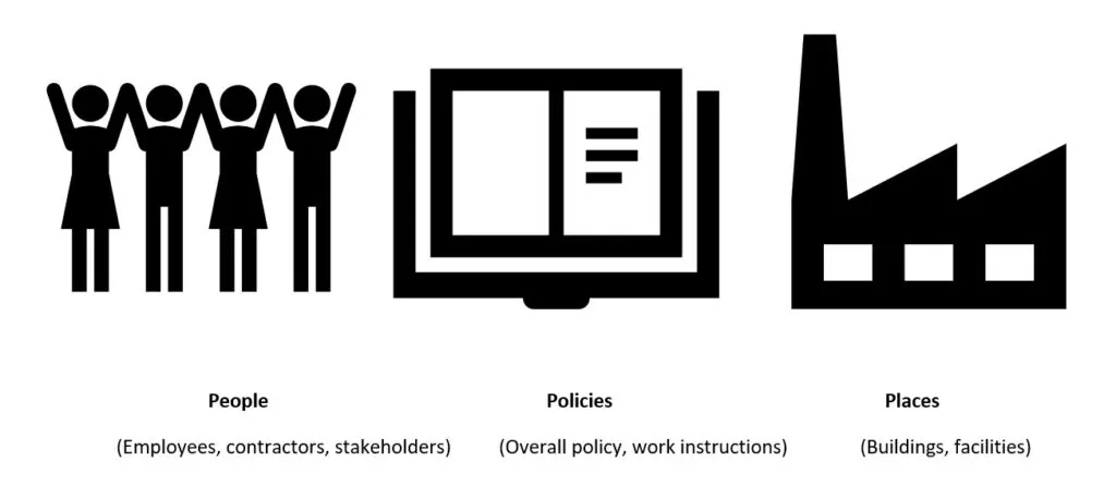 People Places Programs 1024x446 1