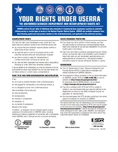 Your Rights Under USERRA Poster