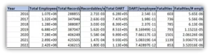 Ita Data Table