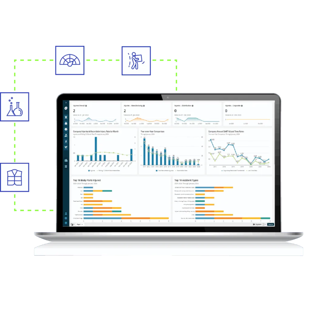 VelocityEHS Accelerate Platform Dashboard on Laptop with Four Solutions