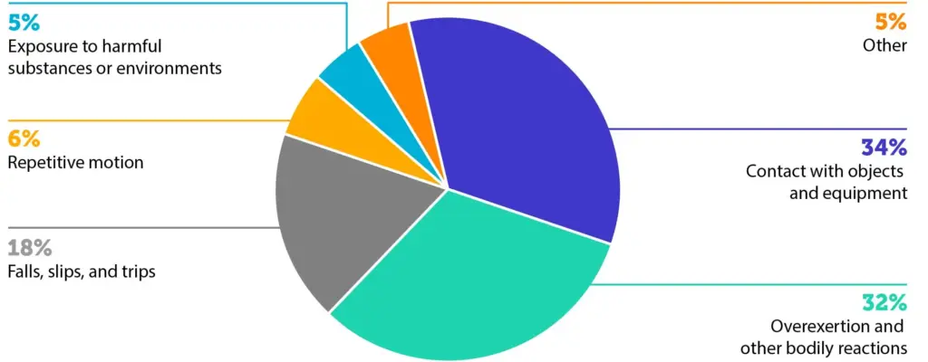 Figure1 02 2