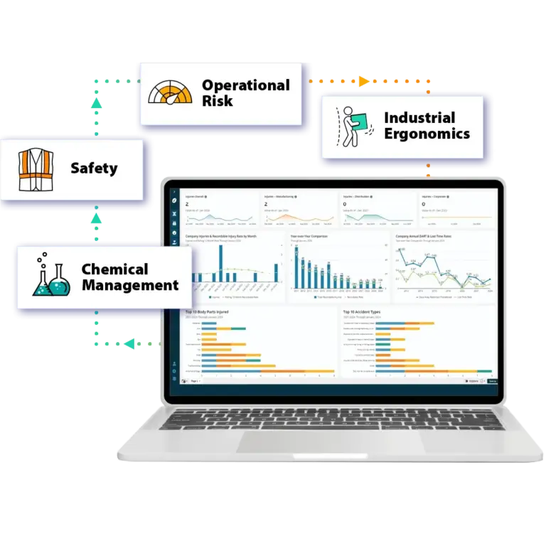 VelocityEHS Accelerate Platform Software