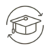 Dekra Icons Training