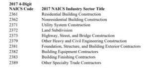2017naics