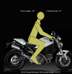 Ducati Monster 696 Motorcycle