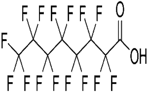 160 per- and polyfluoroalkyl chemical bonds