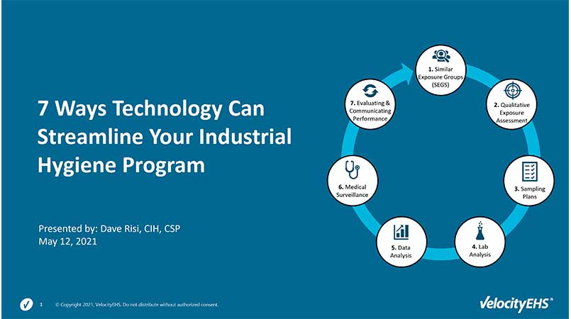 7 Ways Technology Streamlines Industrial Hygiene Poster