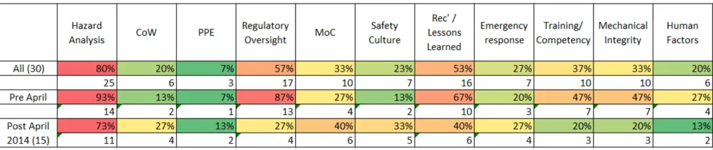 Blog Chart 2 1024x216 1