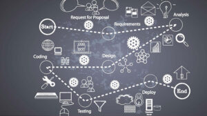 NAEM process white paper