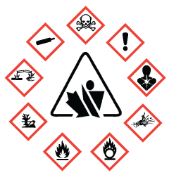 GHS Pictograms